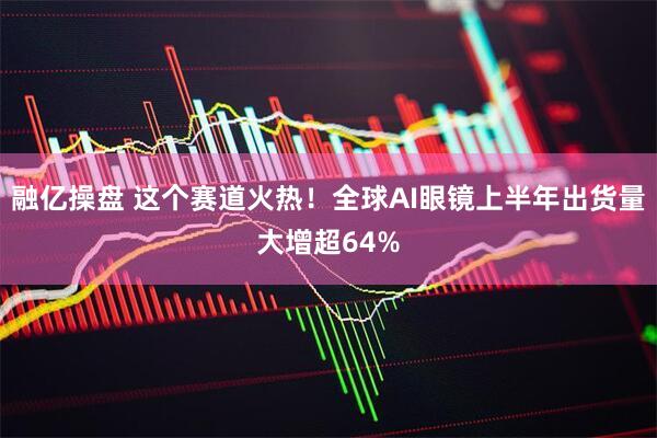 融亿操盘 这个赛道火热！全球AI眼镜上半年出货量大增超64%