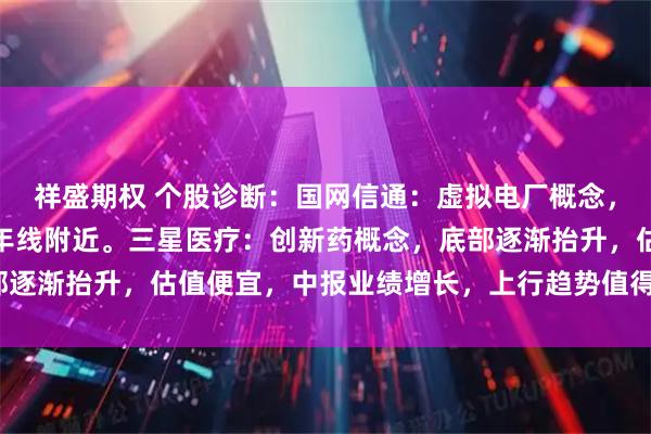 祥盛期权 个股诊断：国网信通：虚拟电厂概念，估值合理，上方压力在年线附近。三星医疗：创新药概念，底部逐渐抬升，估值便宜，中报业绩增长，上行趋势值得期待（胡佳）