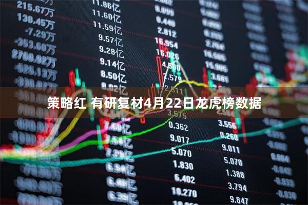 策略红 有研复材4月22日龙虎榜数据